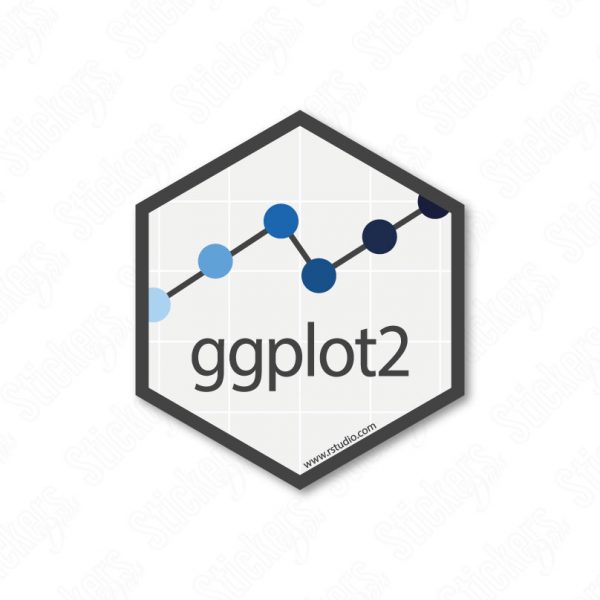 Ggplot2 RStudio hex sticker adesivo